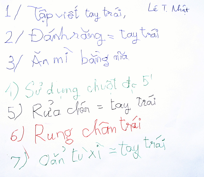 Hãy cho ý tưởng cơ hội
