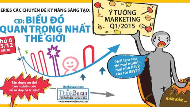 LỚP HACK TƯ DUY SÁNG TẠO